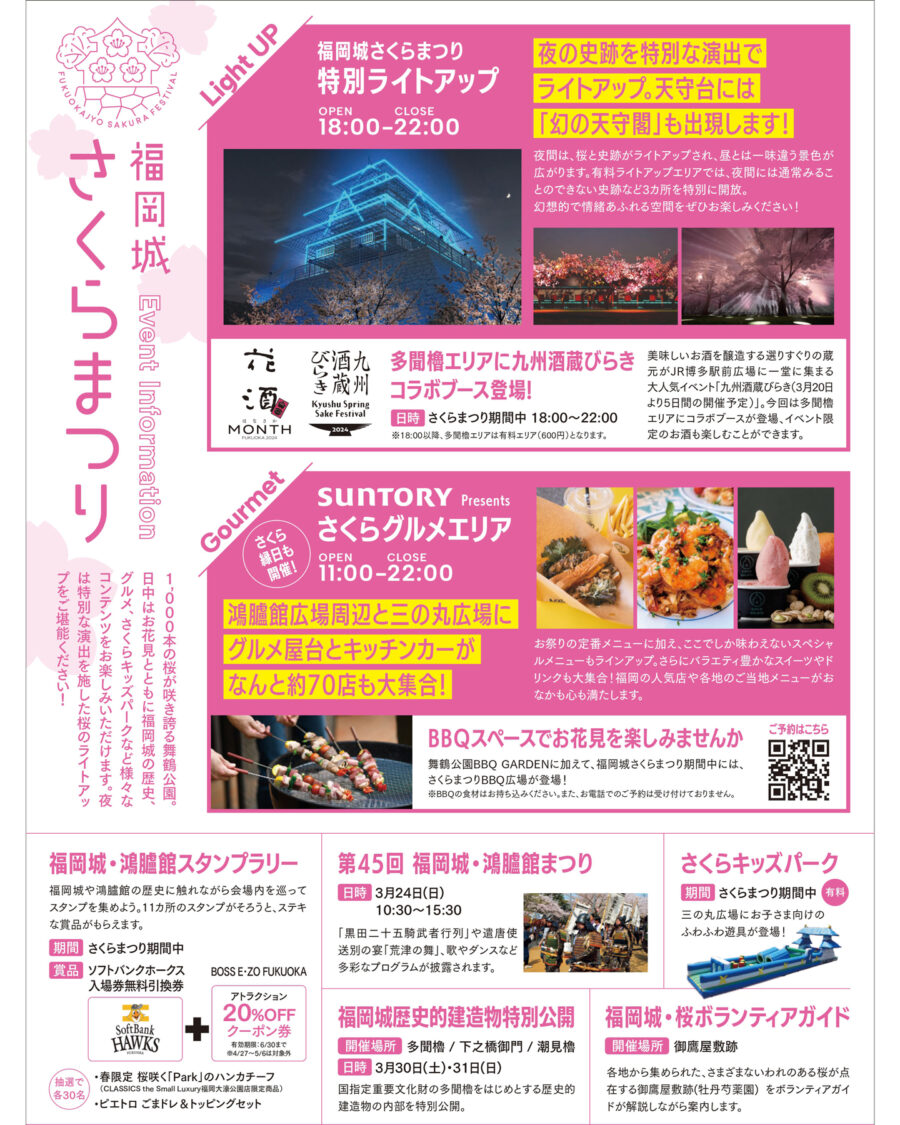 福岡城さくらまつり 2024