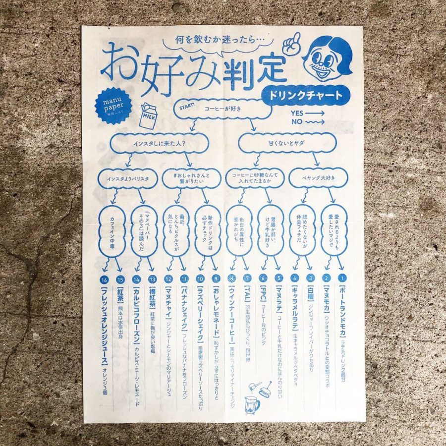 マヌペーパー その４完成!!