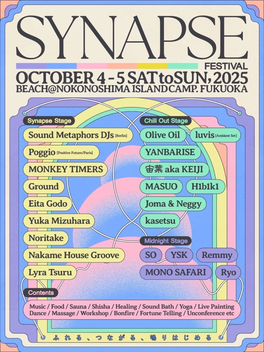 Synapse Festival 2025 -ふれる、つながる、鳴り始める-